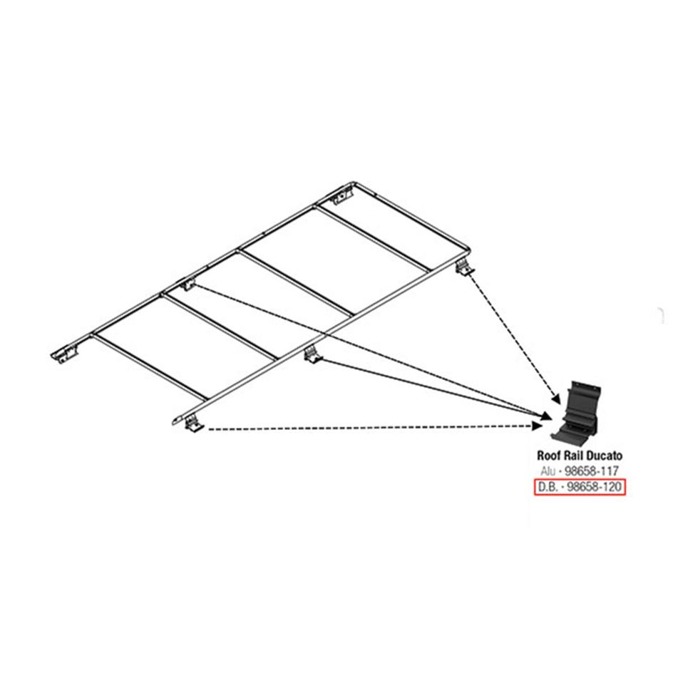 kit-staffa-centrale-rail-ducato-blk-fiamma