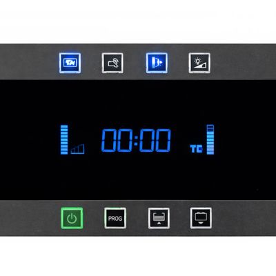 PC380 PANNELLO DI COMANDO