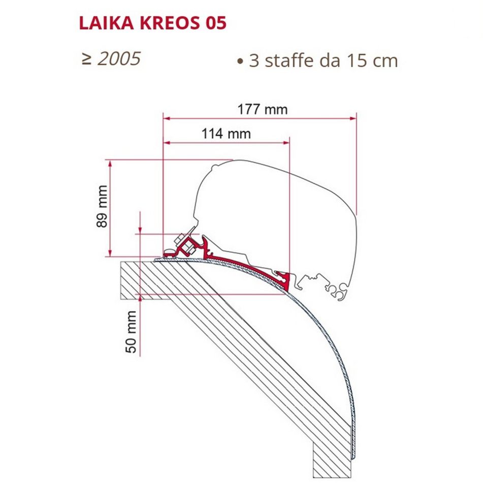 kit-staffe-laika-kreos-2005-fiamma