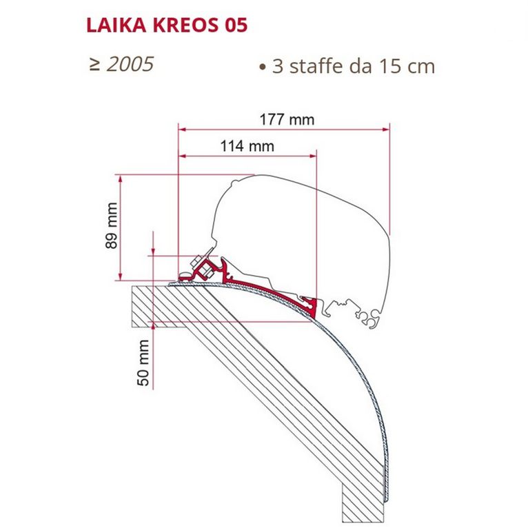 kit staffe laika kreos 2005 - fiamma