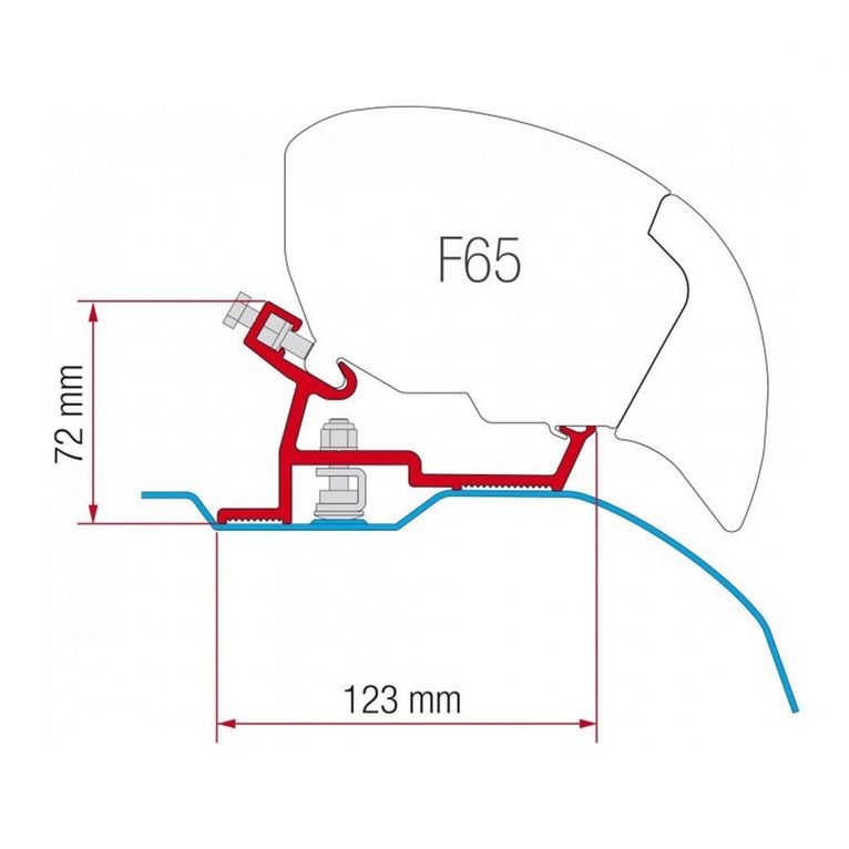 kit fiat ducato - citroen -jumer - - fiamma