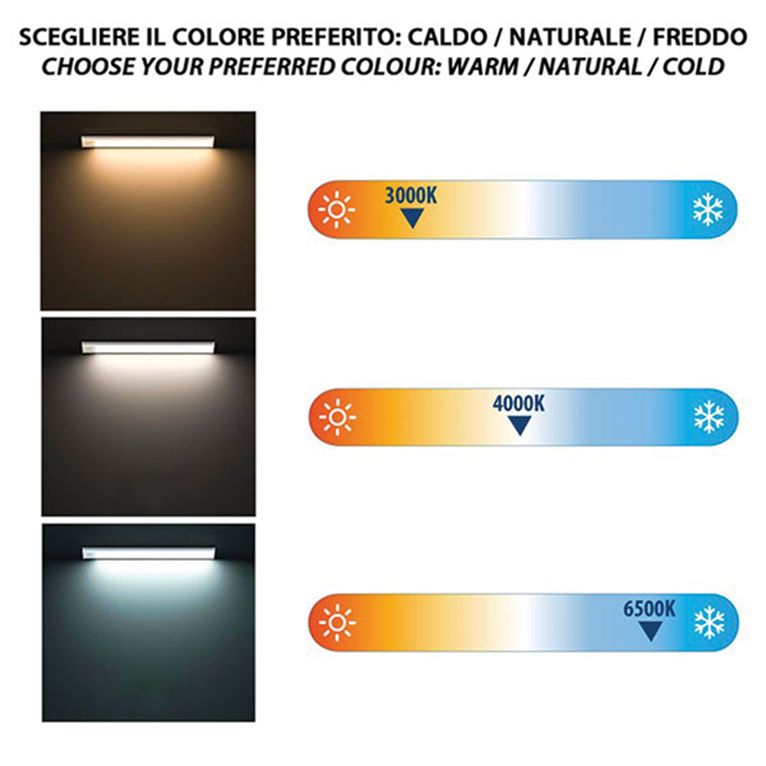 luce led sotto pensile lactea xl • 40 cm • 150 lumen