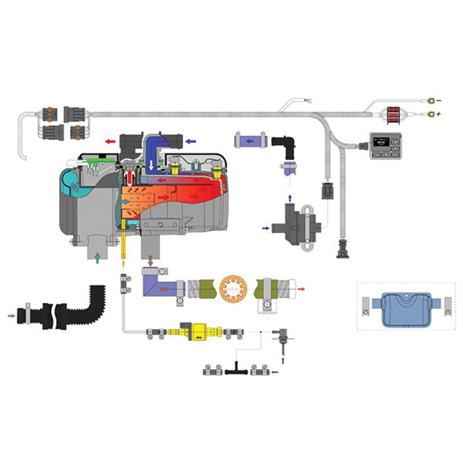 kit-autoterm-flow-5d-star-pannello-comfort