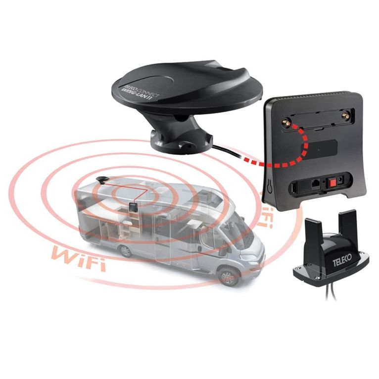 kit wing-lan 11 antenna + wlt24ex2 router + trb4 kit sta