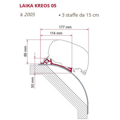KIT STAFFE LAIKA KREOS 2005 - Fiamma
