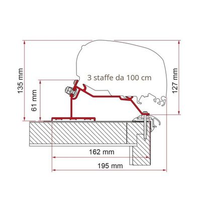 Kit Caravan Roof - Fiamma