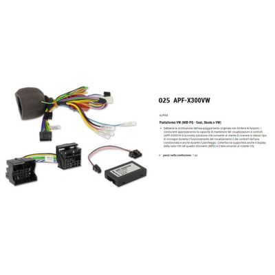 INTERFACCIA CAN-UART PER PIATTAFORM
