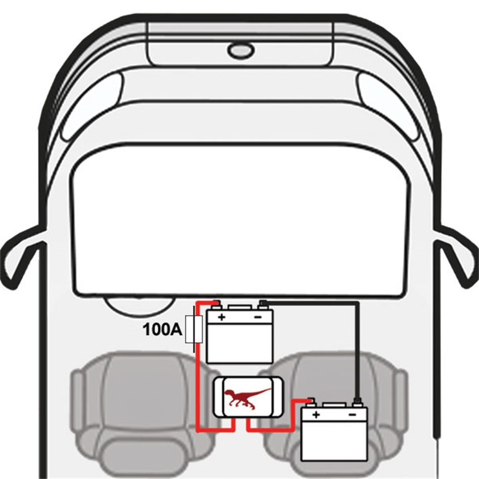 kit-raptor-bridge-ducato-star-lato-passeggero