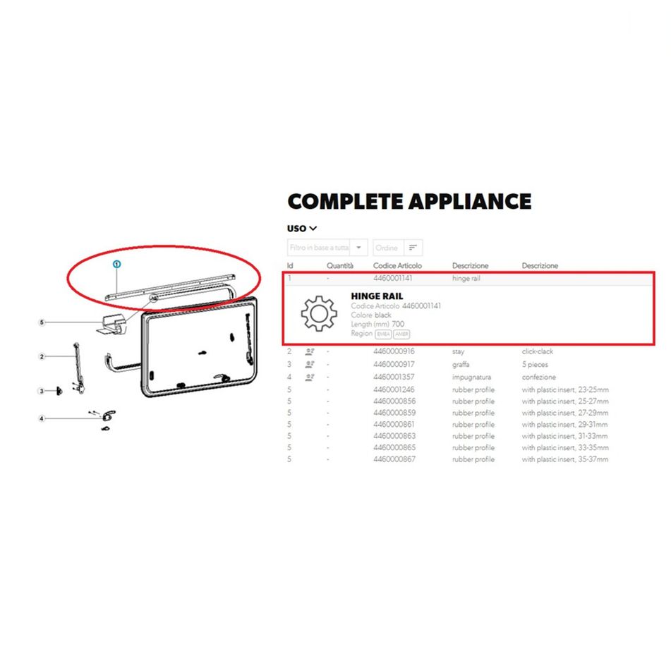cerniera-x-fin-dot-700x400-fc5-nera-dometic