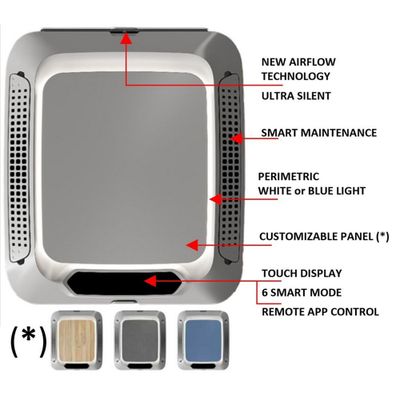 DIFFUSORE RINGLIGHT X PLEIN AIRCON