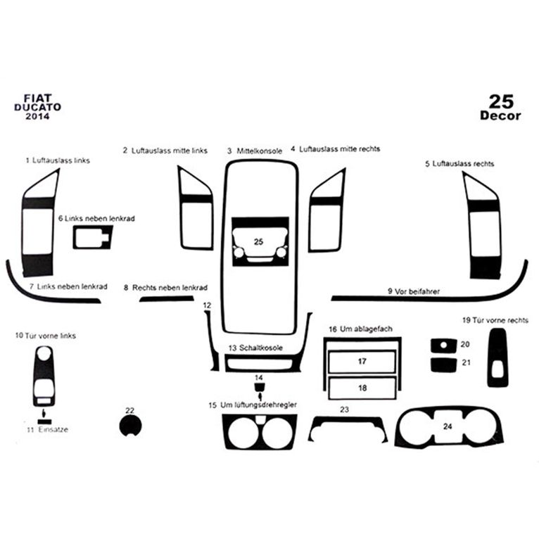 mascherina radica • ducato x290 • 25 pz