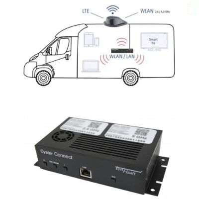OYSTER ROUTER WIFI DUALSIM LTE/WLAN