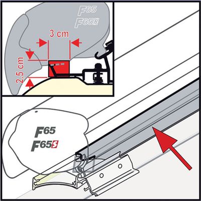 Kit Rain Guard F80/F65 4,5 mt