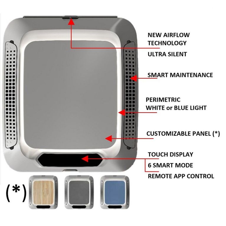 diffusore ringlight x plein aircon