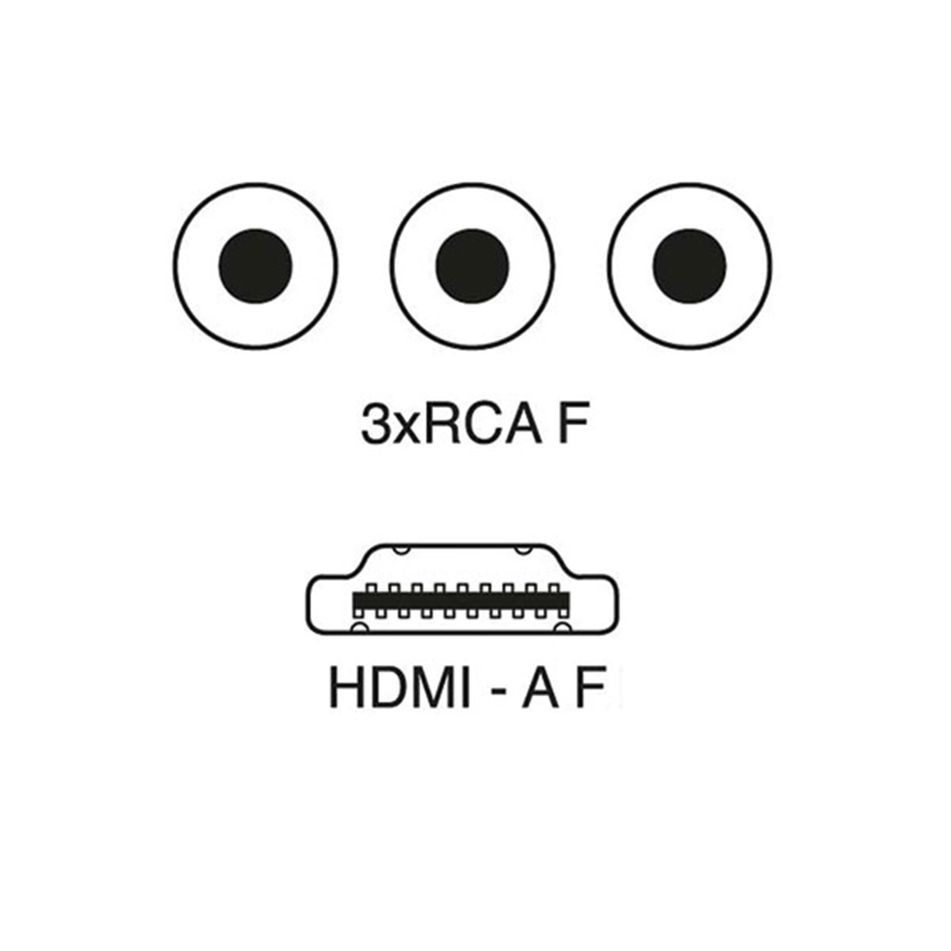 centralina-adattatore-da-rca-a-hdmi