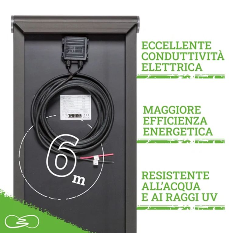 pannello solare 120w slim black boost perc per camper van e minivan