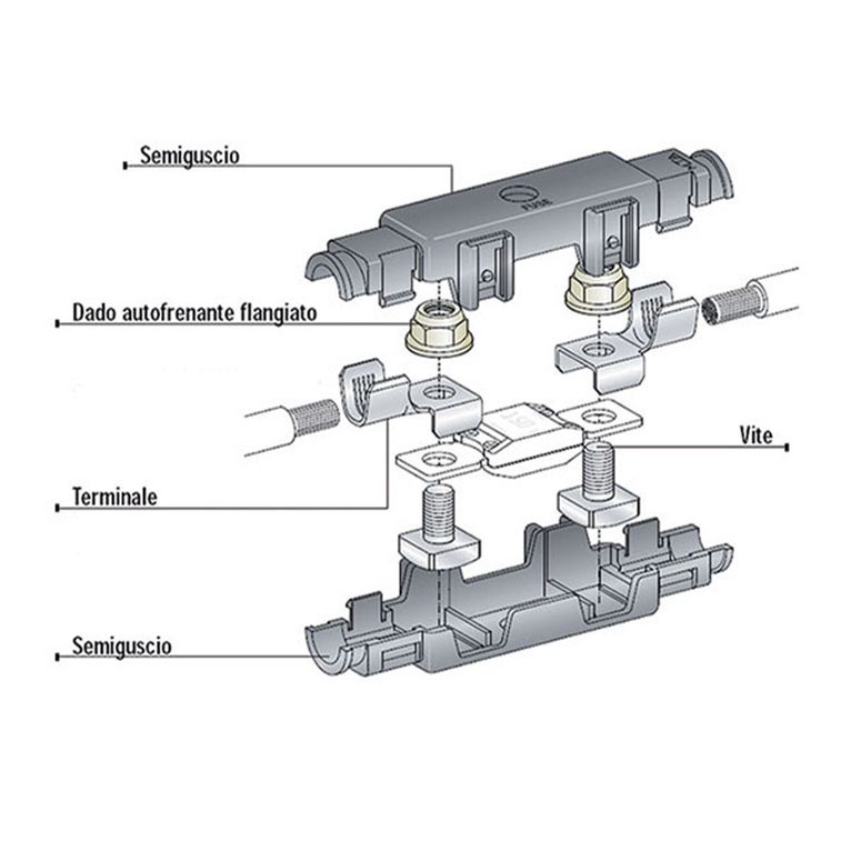 portafusibili megaval