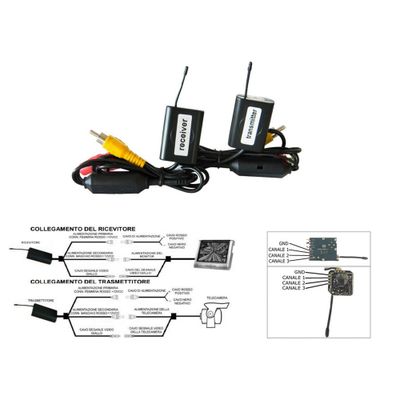 TRASMETTITORE/RICEVITORE WIRELESS 2