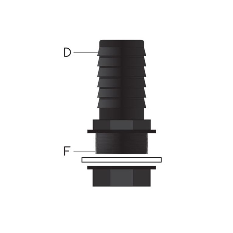 kit raccordo dritto 3/4"" • ø 20 mm