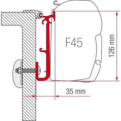 KIT CARAVAN - STAFFE DI MONTAGGIO F - Fiamma