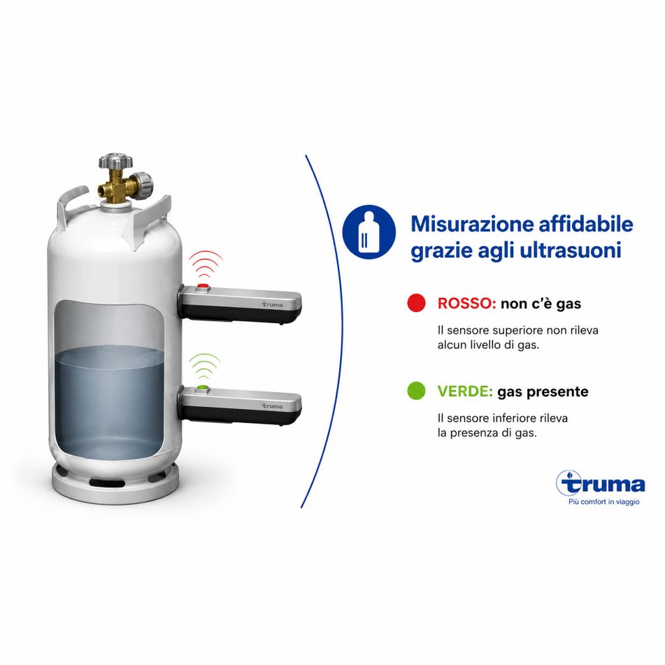 truma-levelcheck-50501-01-indicatore-livello-gas-per-bombole-gpl