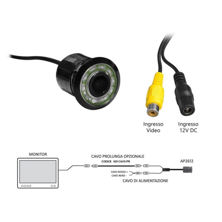 camera cmos da innesto,a colori, fu