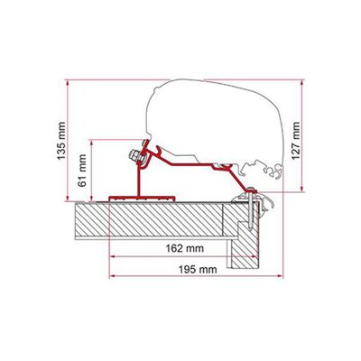 Adapter F80/F65 Caravan Roof 400 Cm. (dethls/fendt/lmc/t