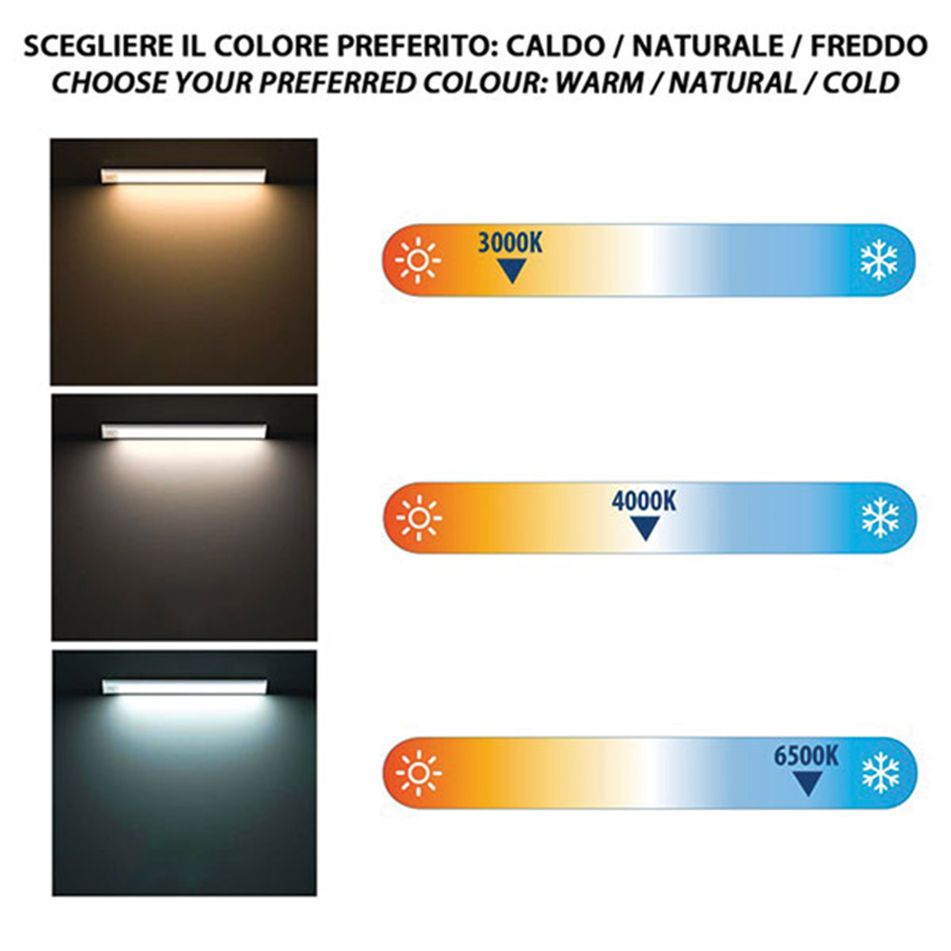luce-led-sotto-pensile-lactea-xl-star-40-cm-star-150-lumen