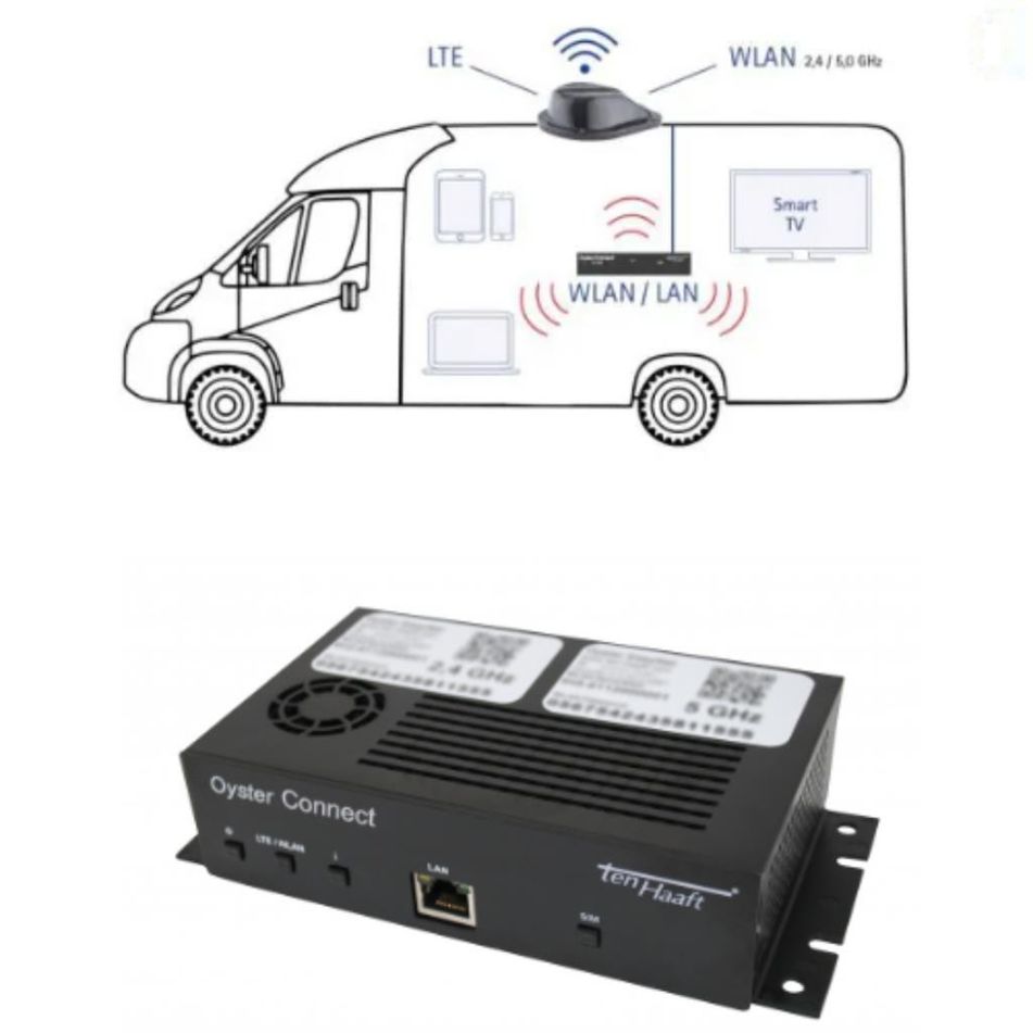 oyster-router-wifi-dualsim-lte-slash-wlan