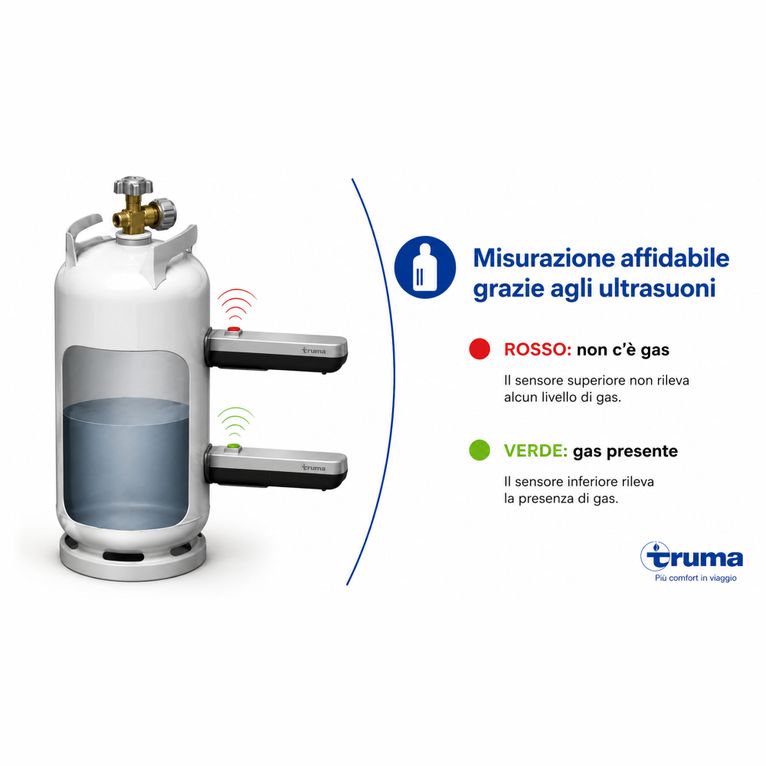 truma levelcheck 50501-01 indicatore livello gas per bombole gpl