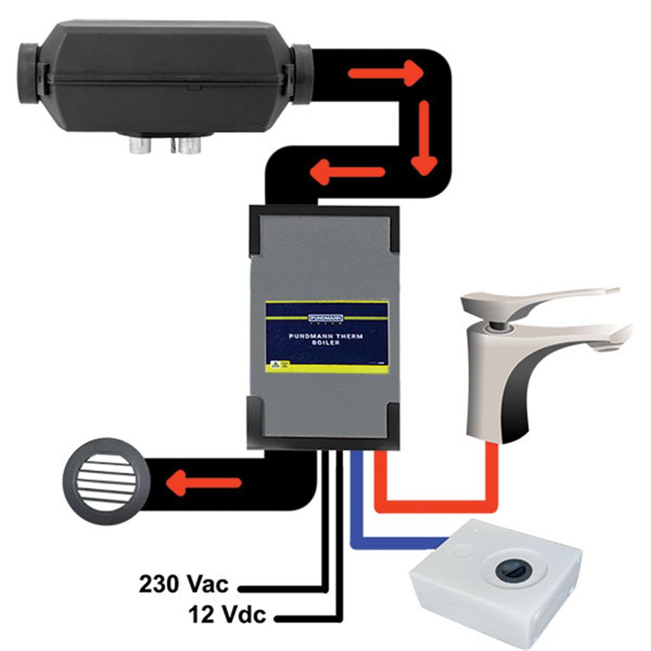 boiler-scambiatore-ad-aria-star-6-l-star-12v-slash-230v